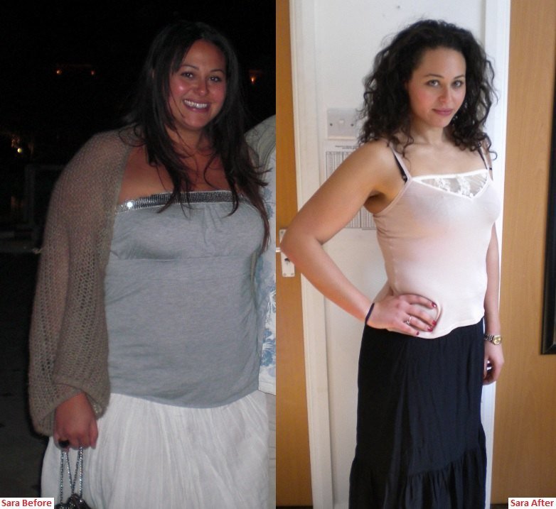 Sarah transformation