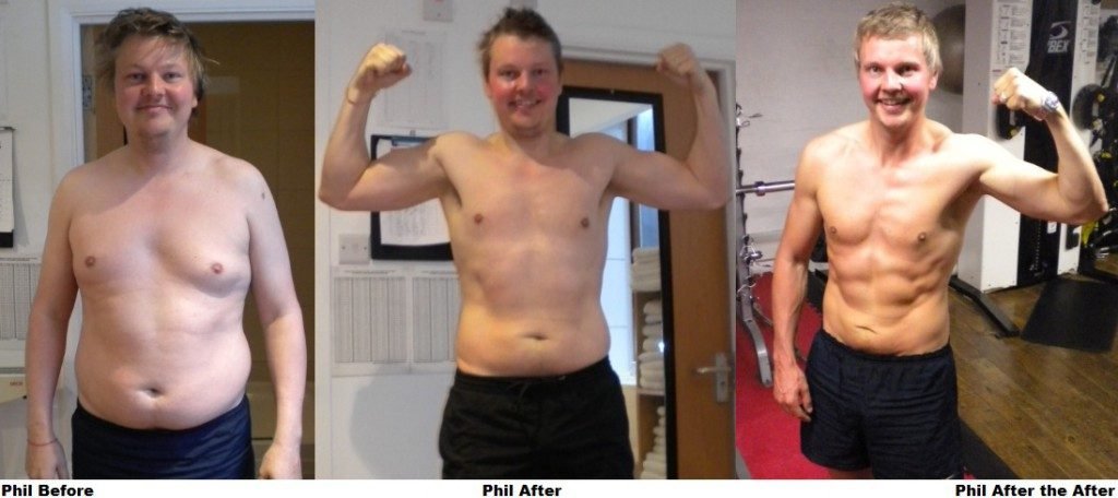 Phil transformation