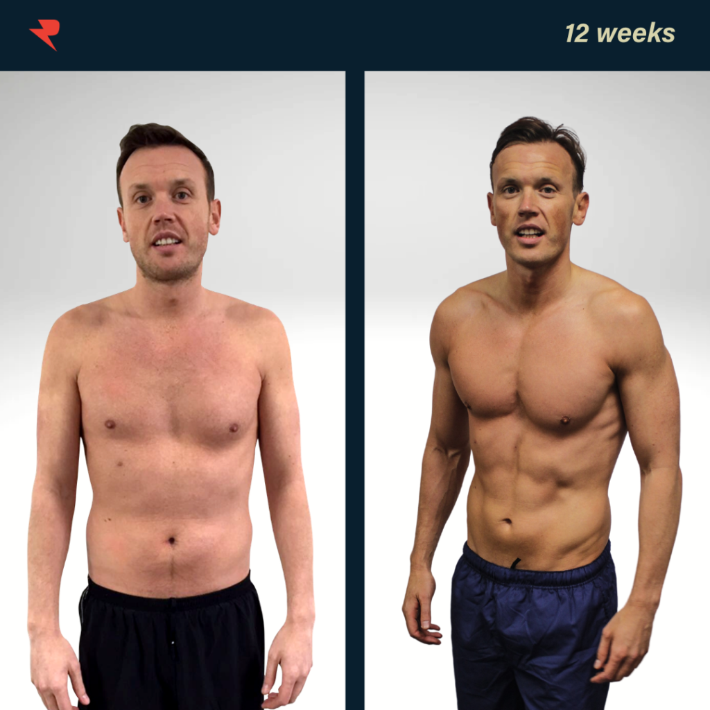 Brian transformation — before and after